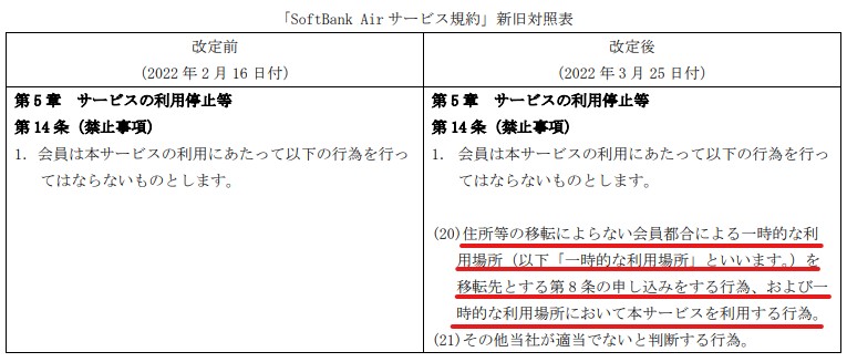 「SoftBank Airサービス規約」新旧対照表